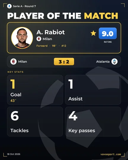A. Rabiot