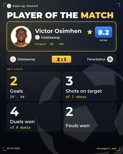 Victor Osimhen