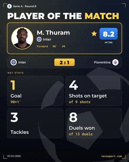 M. Thuram
