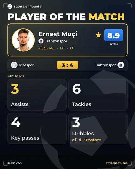 Ernest Muçi