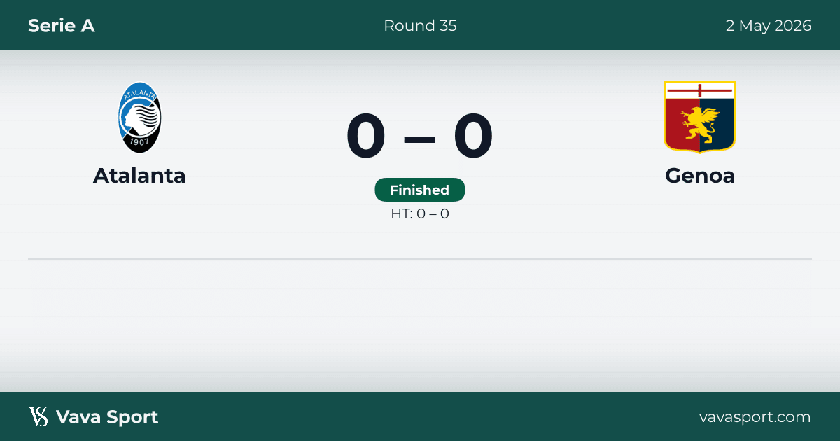Atalanta 0–0 Genoa