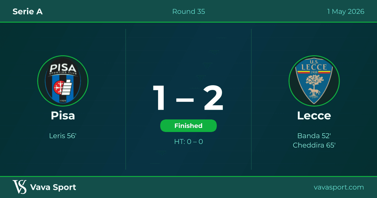 Pisa 1–2 Lecce