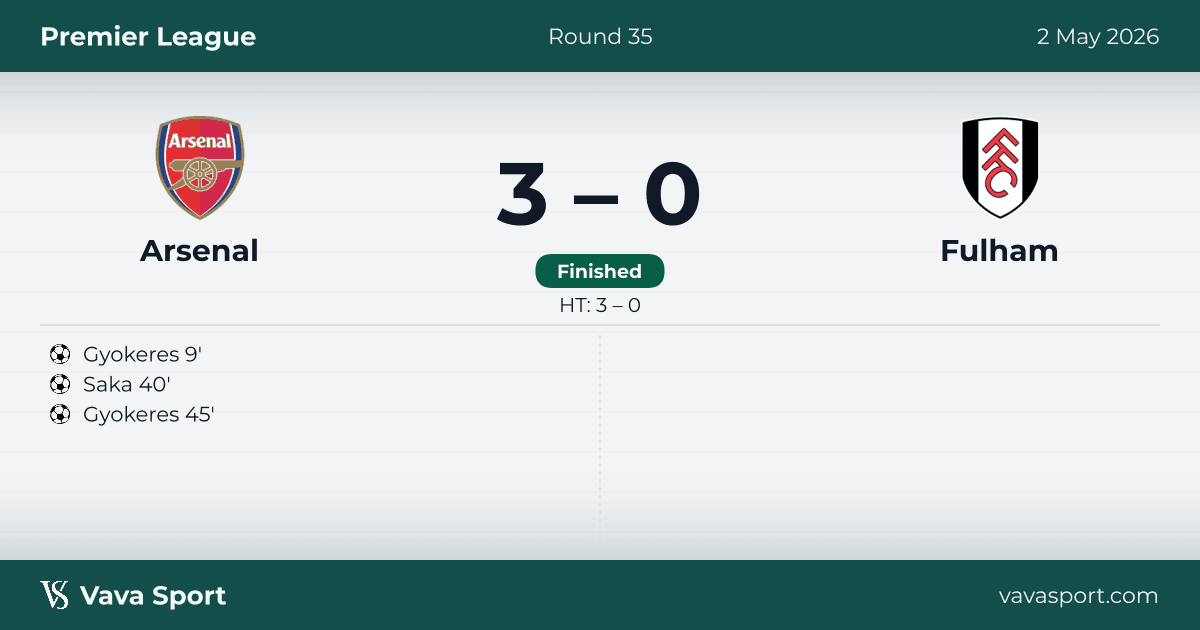 Arsenal 3–0 Fulham