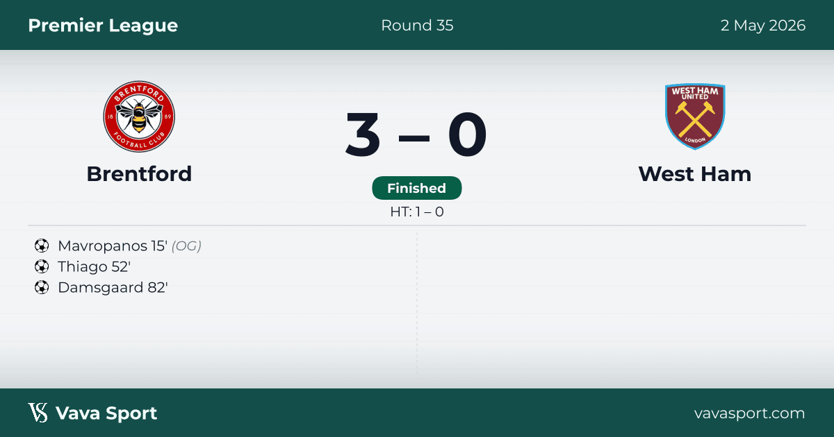 Brentford 3–0 West Ham