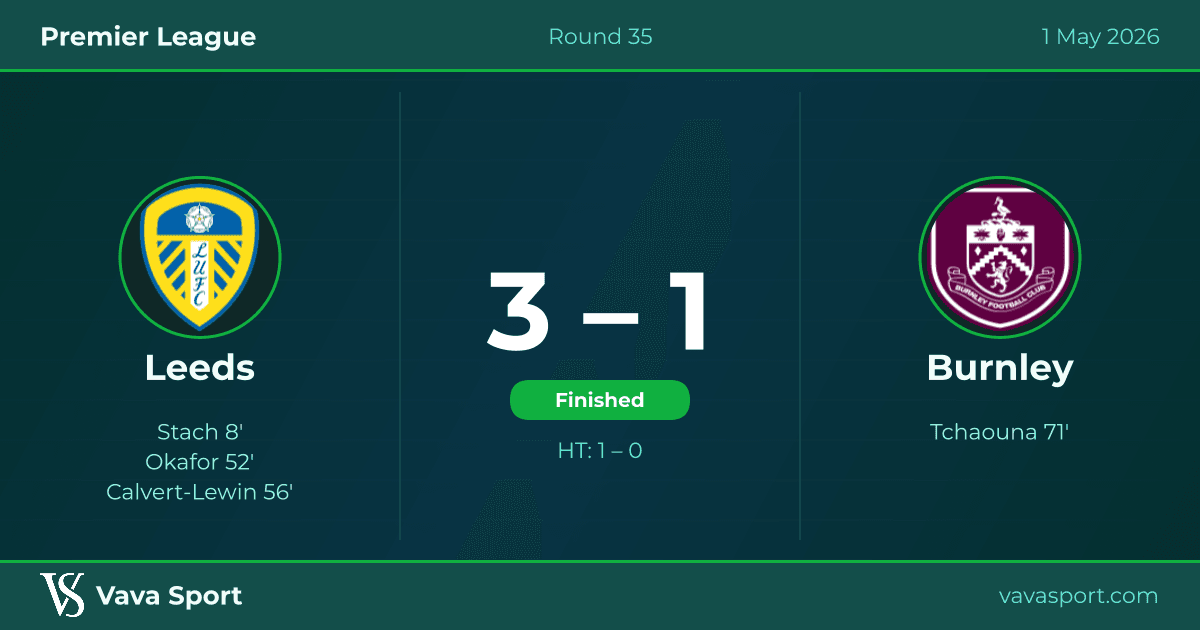 Leeds 3–1 Burnley