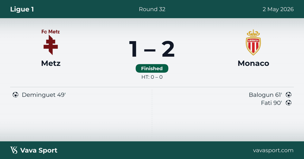 Metz 1–2 Monaco