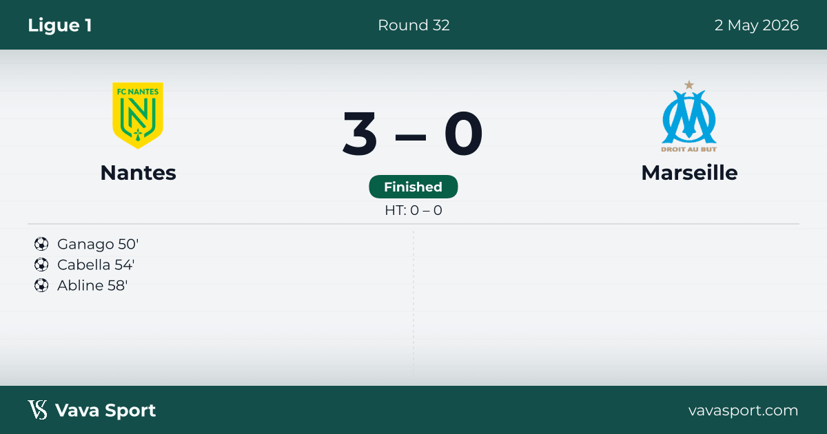 Nantes 3-0 Marsella
