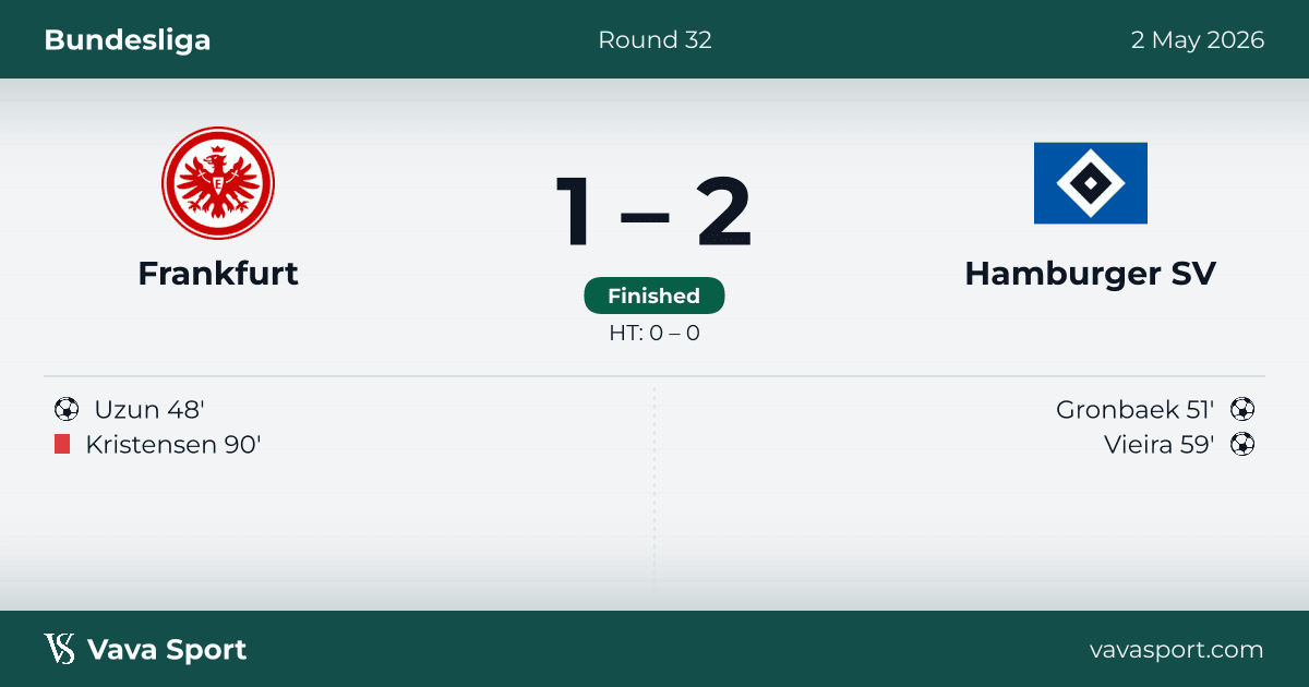 Eintracht Frankfurt 1:2 Hamburger SV