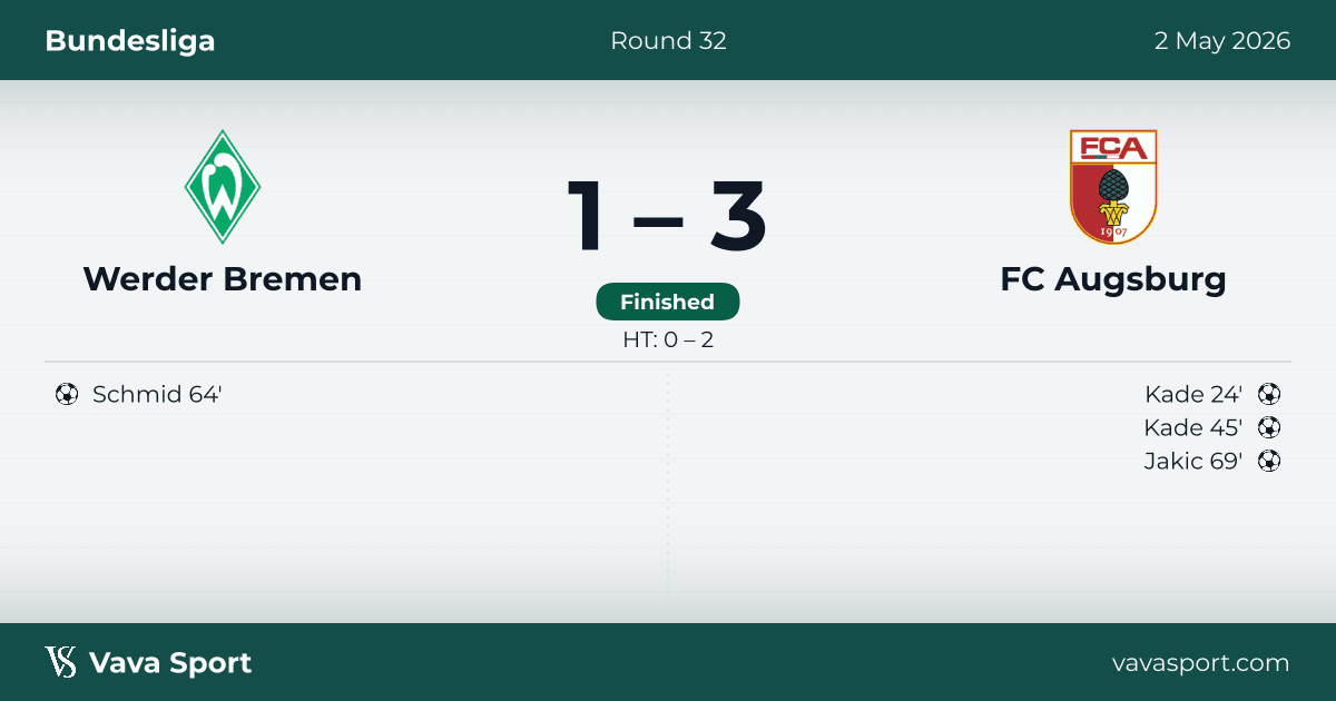 Werder Bremen 1:3 FC Augsburg