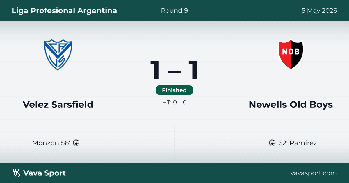 Velez Sarsfield 1:1 gegen Newells Old Boys