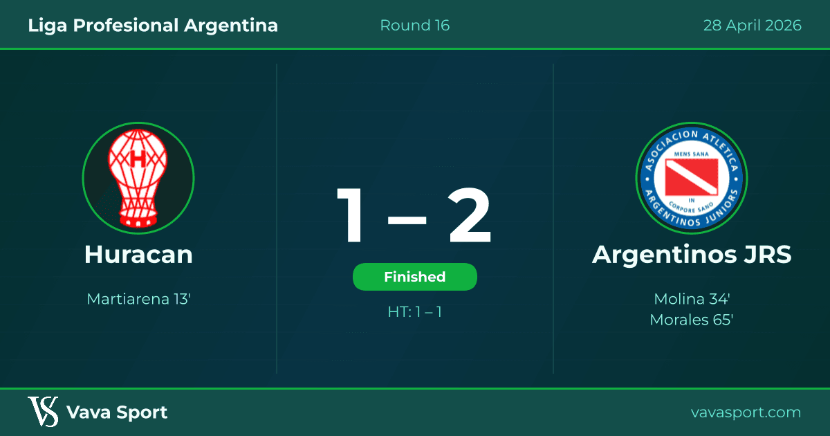 Huracan 1–2 Argentinos JRS