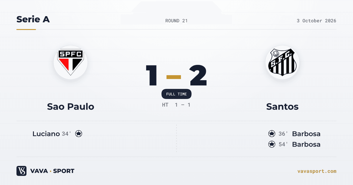 Sao Paulo 1-2 Santos — Serie A, 3 October 2026