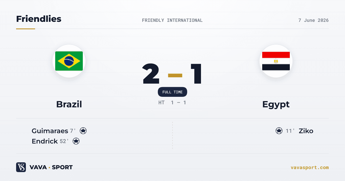 Brazil 2–1 Egypt