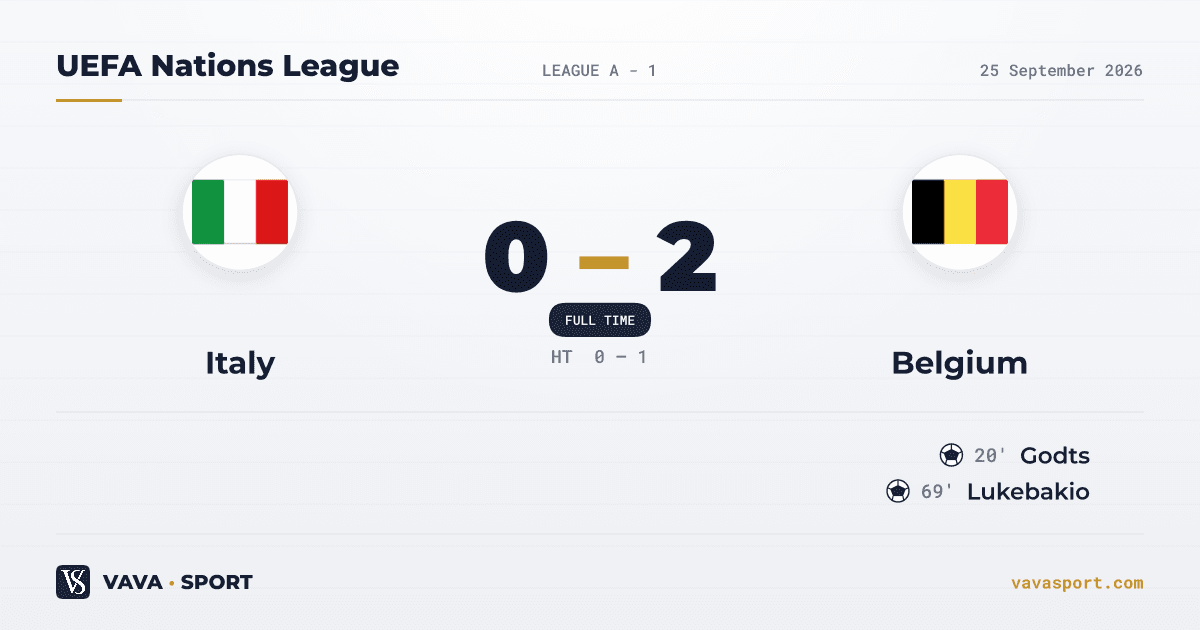 Italy 0-2 Belgium — UEFA Nations League, 25 September 2026
