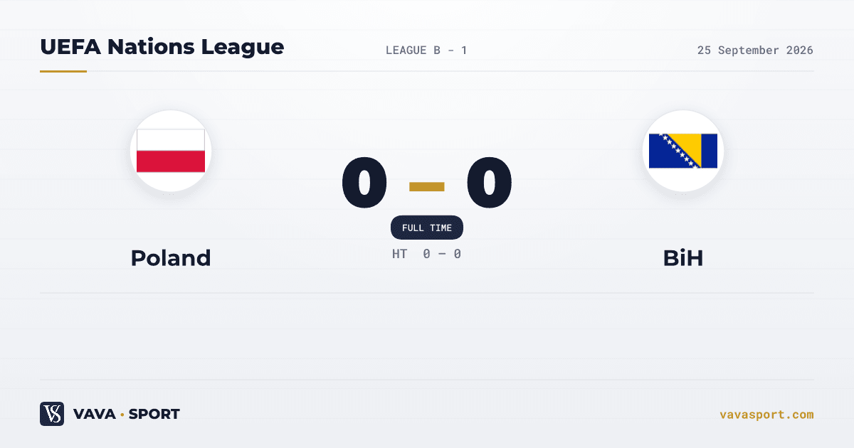 Poland 0-0 Bosnia & Herzegovina — UEFA Nations League, 25 September 2026