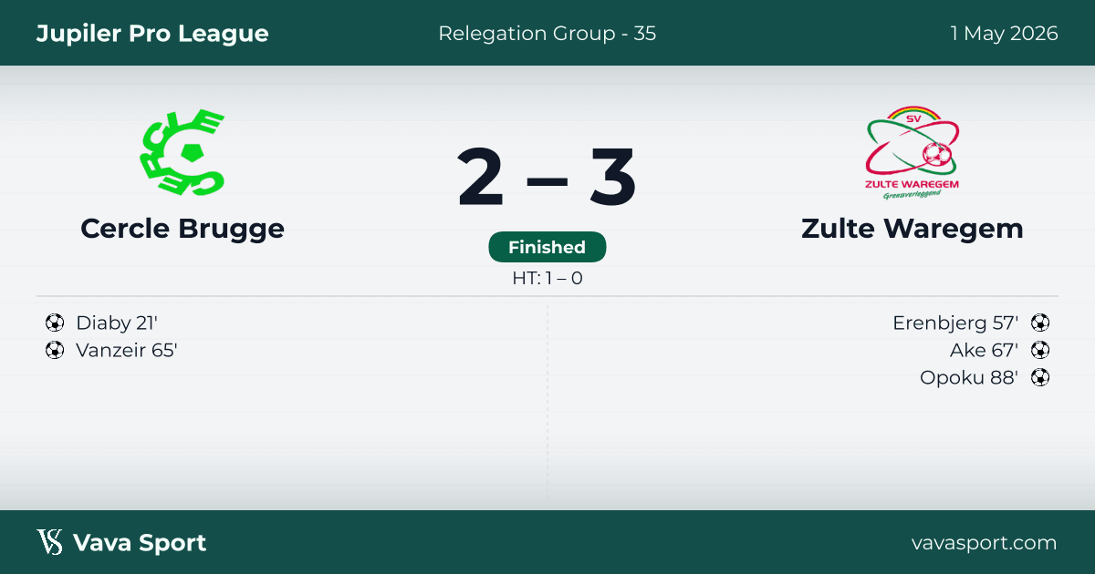 Cercle Brugge 2–3 Zulte Waregem