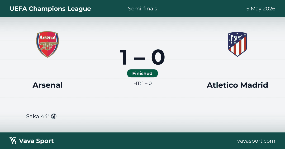 Arsenal steht im Champions-League-Finale!
