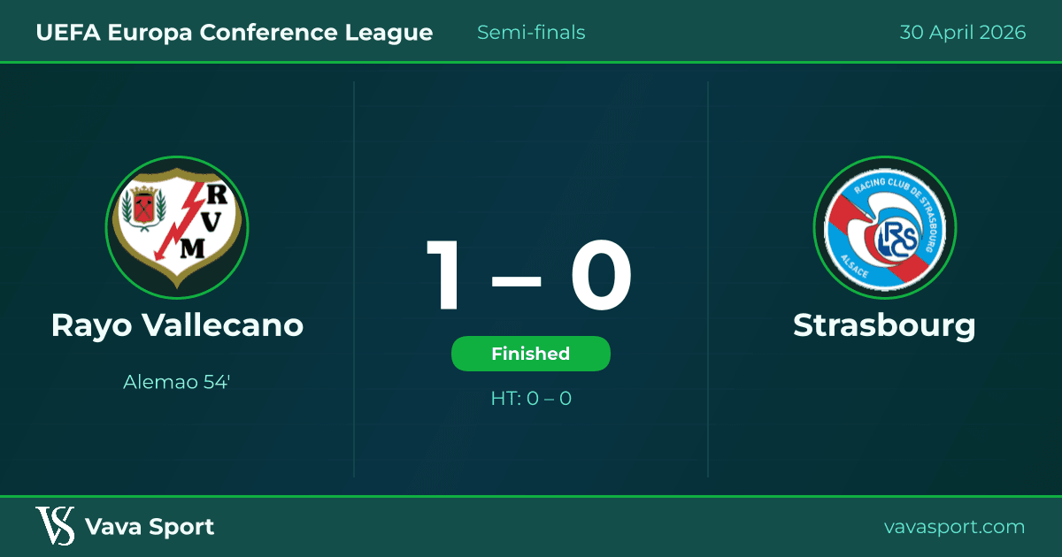 Rayo Vallecano 1–0 Strasbourg