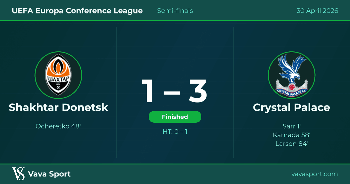 Shakhtar Donetsk 1–3 Crystal Palace