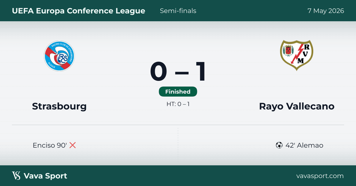 Strasbourg 0–1 Rayo Vallecano
