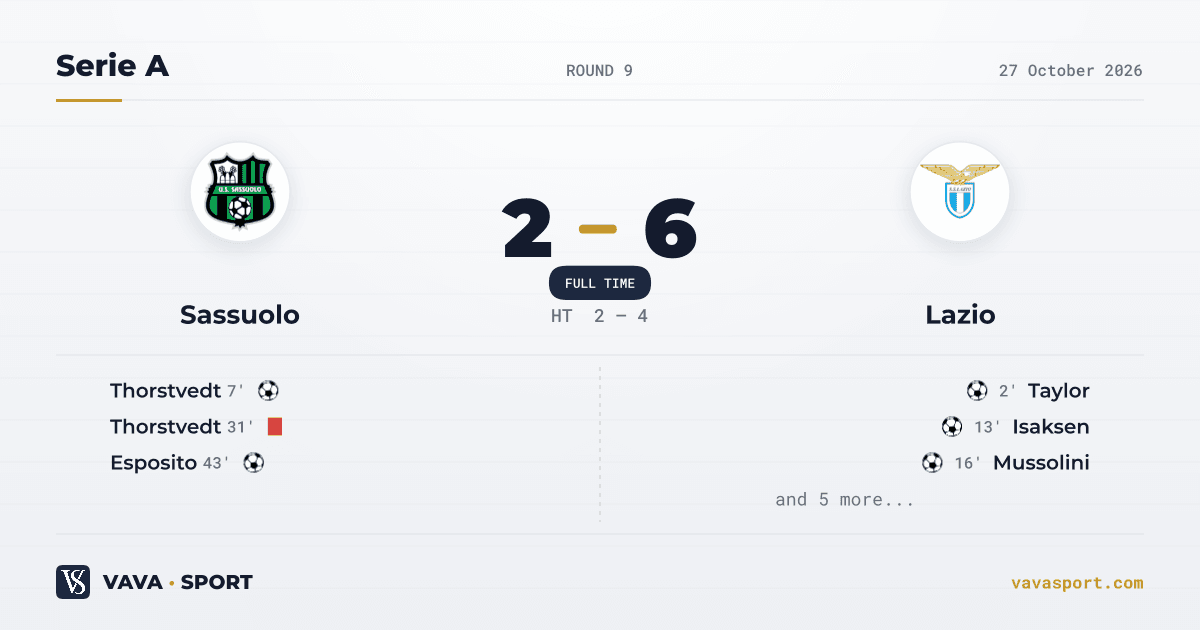 Sassuolo 2-6 Lazio — Serie A, 27 October 2026