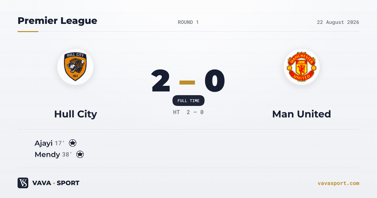 Hull City 2-0 Manchester United — Premier League, 22 August 2026