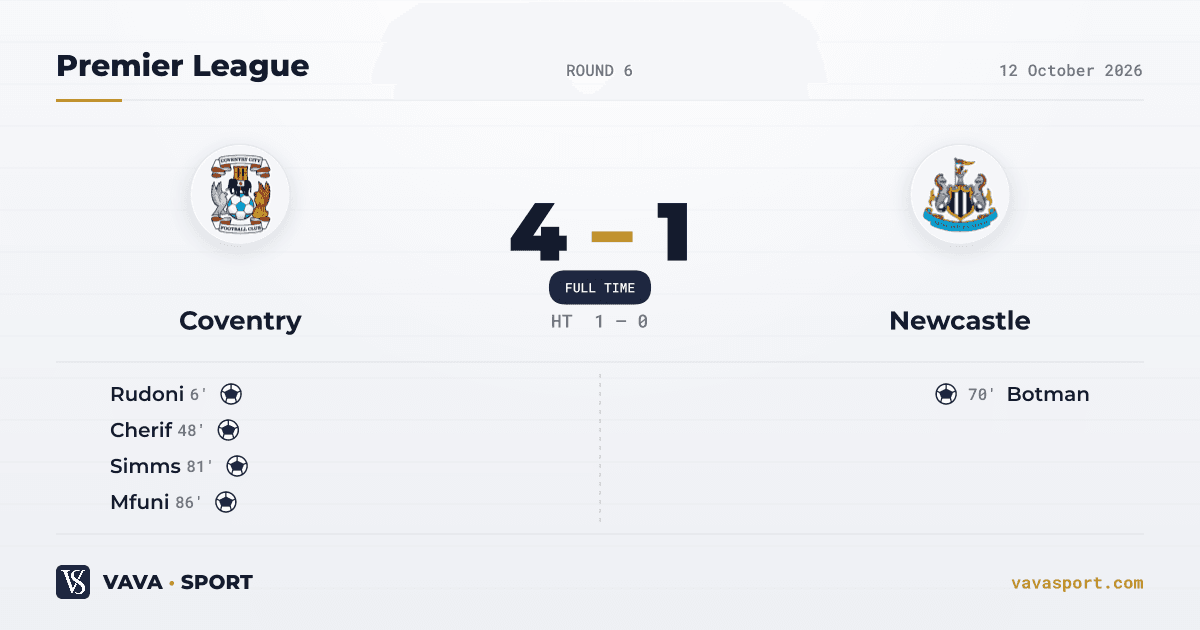Coventry 4-1 Newcastle — Premier League, 12 October 2026