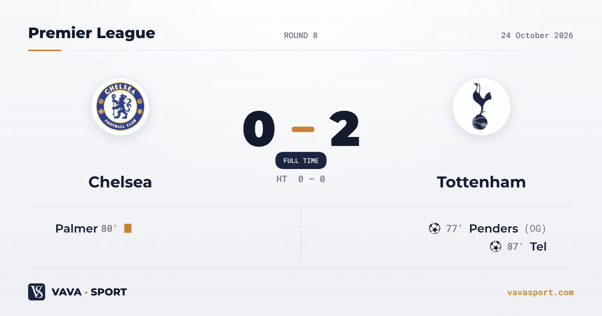 Chelsea 0-2 Tottenham — Premier League, 24 October 2026