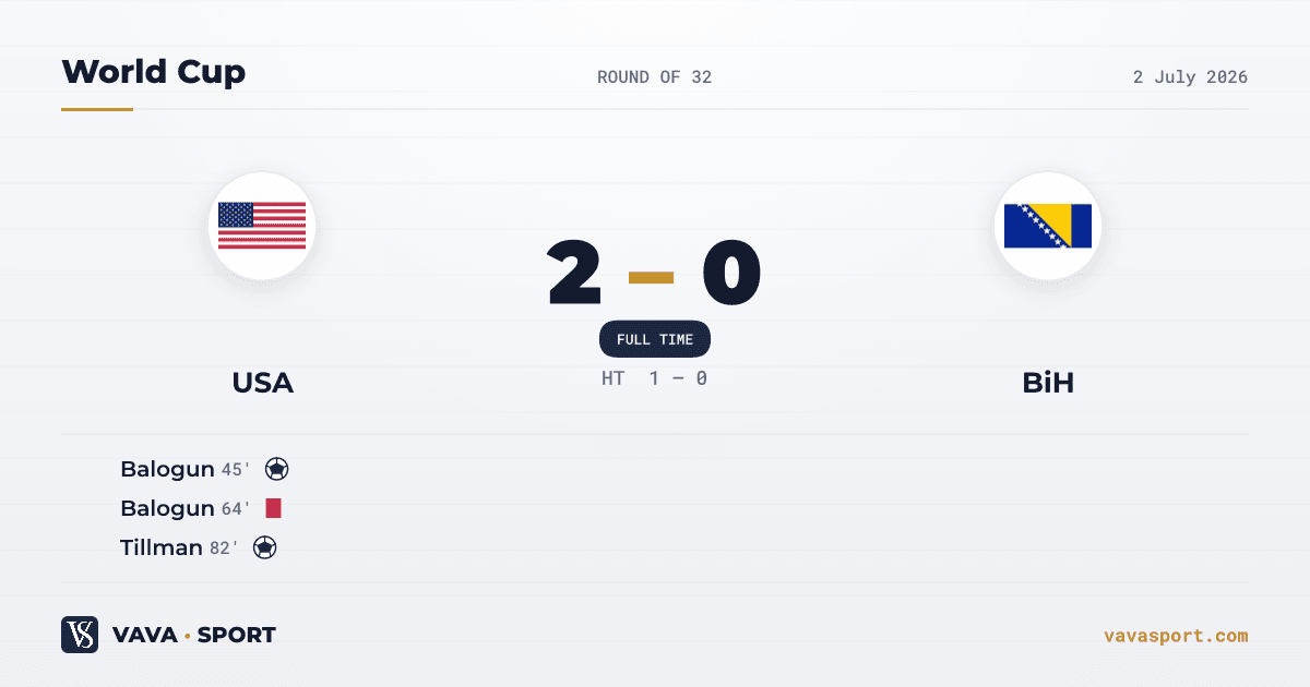 USA 2-0 Bosnia & Herzegovina — World Cup, 2 July 2026