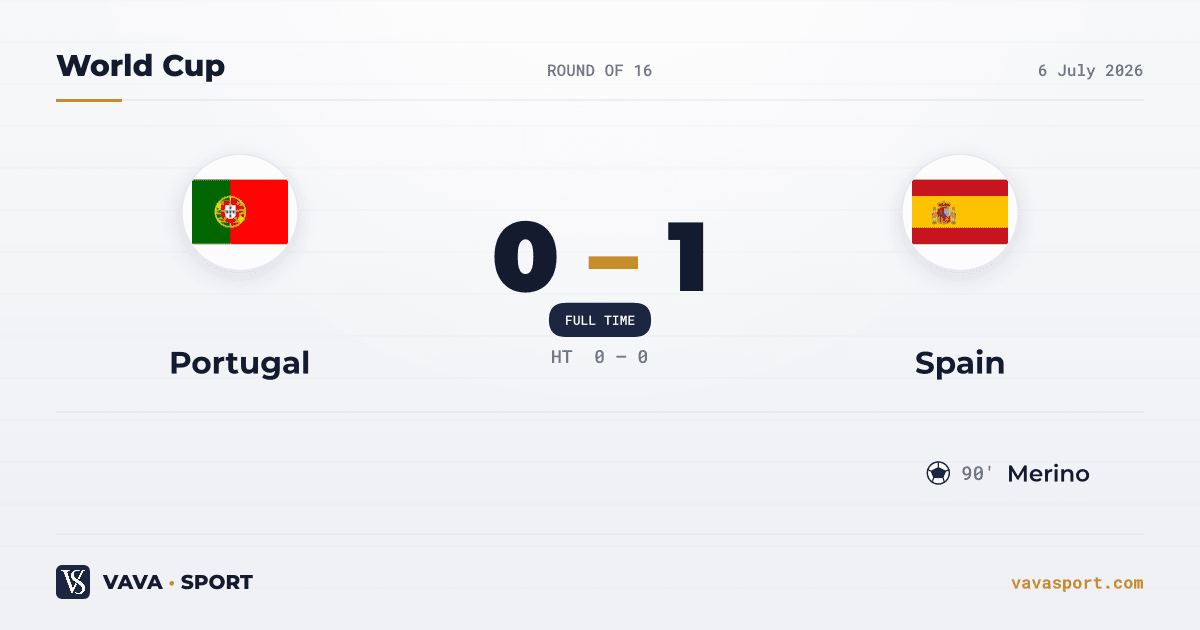 Portugal 0-1 Spain — World Cup, 6 July 2026