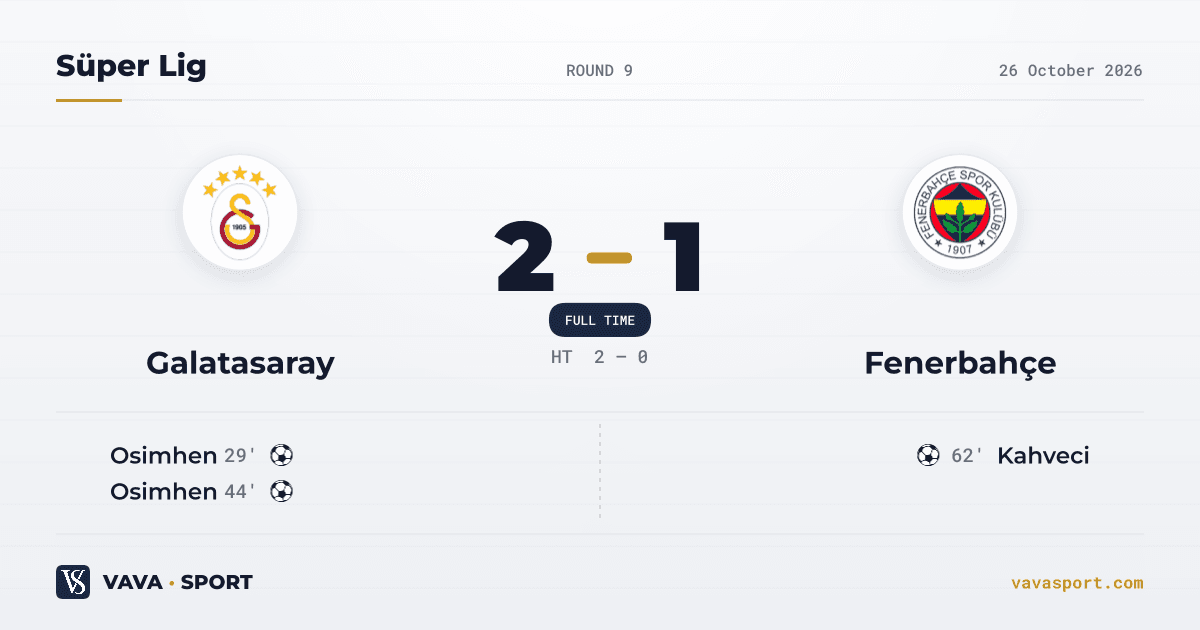 Galatasaray 2-1 Fenerbahçe — Süper Lig, 26 October 2026
