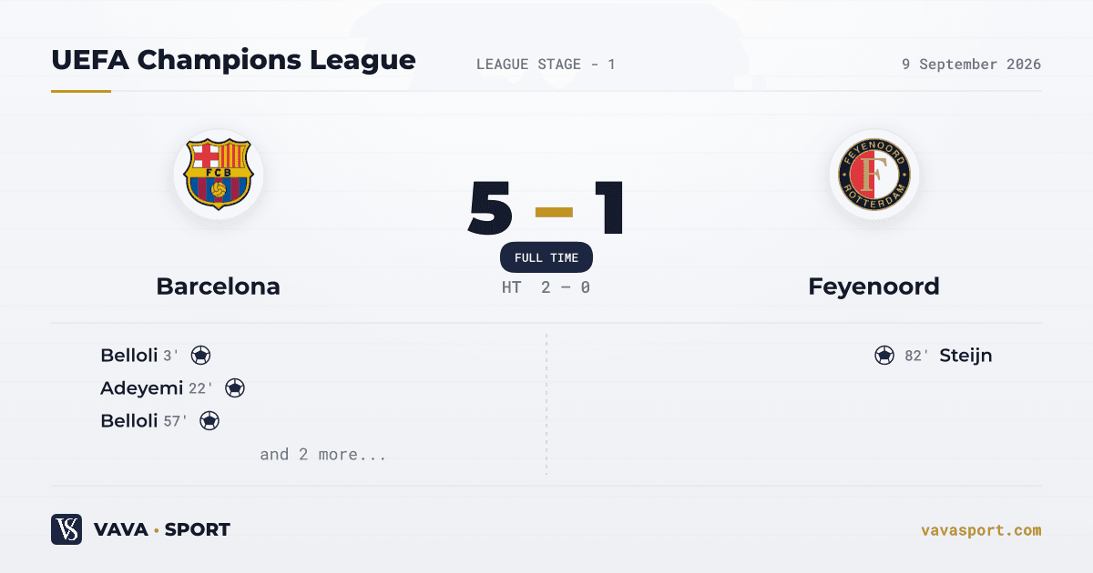 Barcelona 5-1 Feyenoord — UEFA Champions League, 9 September 2026