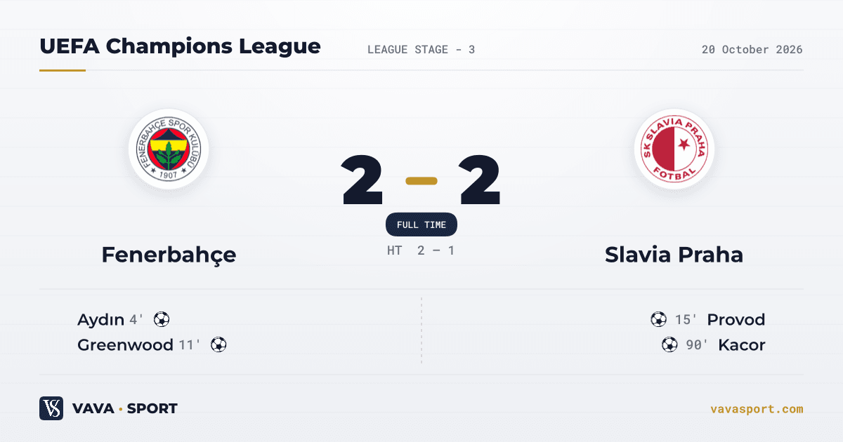 Fenerbahçe 2-2 Slavia Praha — UEFA Champions League, 20 October 2026