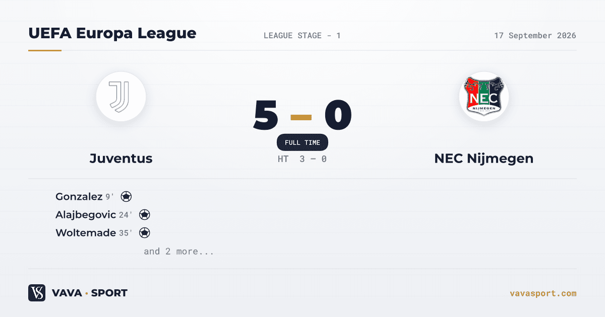 Juventus 5-0 NEC Nijmegen — UEFA Europa League, 17 September 2026