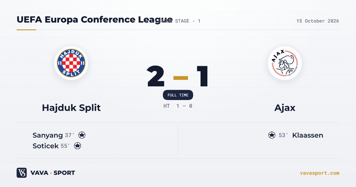 HNK Hajduk Split 2-1 Ajax — UEFA Europa Conference League, 15 October 2026