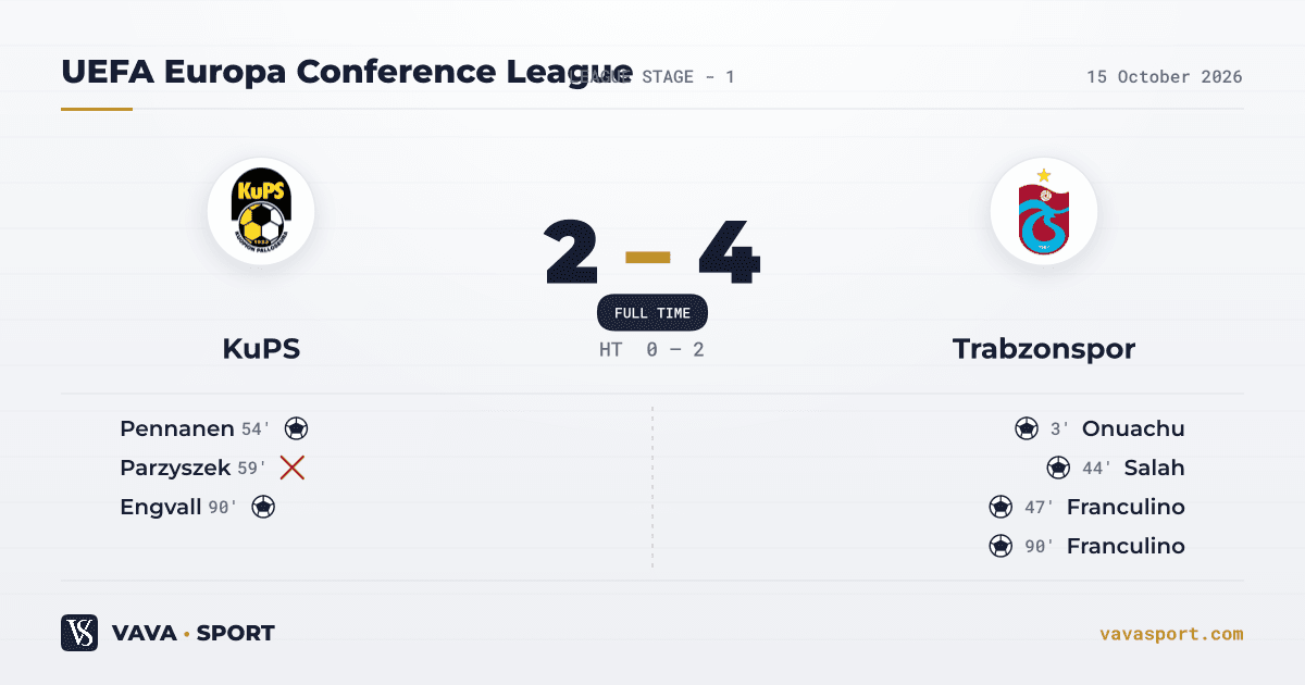 KuPS 2-4 Trabzonspor — UEFA Europa Conference League, 15 October 2026