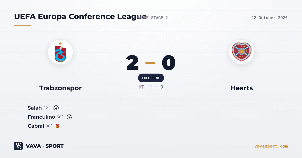 Trabzonspor 2-0 Heart Of Midlothian — UEFA Europa Conference League, 22 October 2026